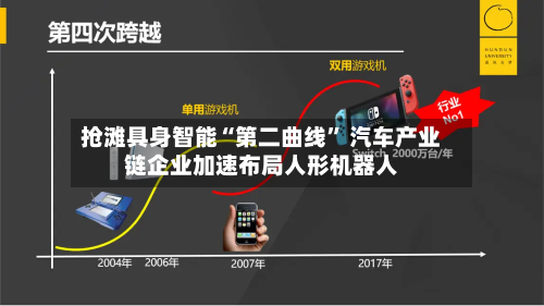 抢滩具身智能“第二曲线” 汽车产业链企业加速布局人形机器人-第2张图片