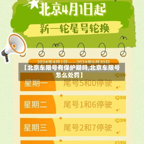 【北京车限号有保护期吗,北京车限号怎么处罚】-第2张图片