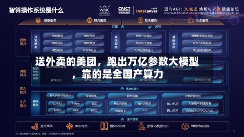 送外卖的美团	，跑出万亿参数大模型，靠的是全国产算力-第3张图片