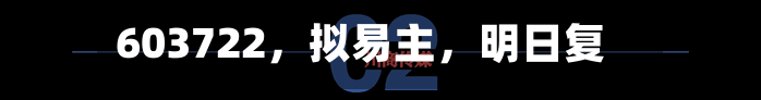 603722，拟易主	，明日复牌-第2张图片