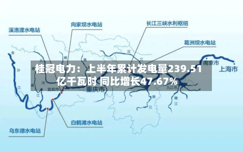 桂冠电力:上半年累计发电量239.51亿千瓦时 同比增长47.67%
