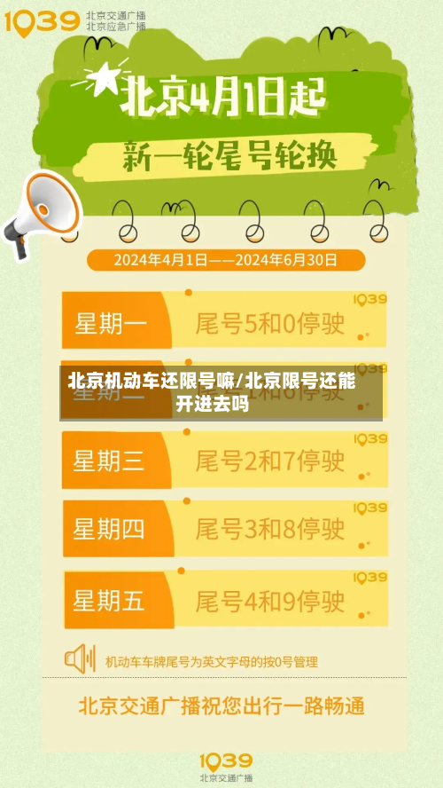 北京机动车还限号嘛/北京限号还能开进去吗-第2张图片