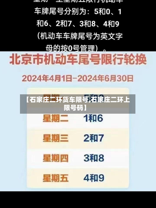 【石家庄二环货车限号,石家庄二环上限号码】
