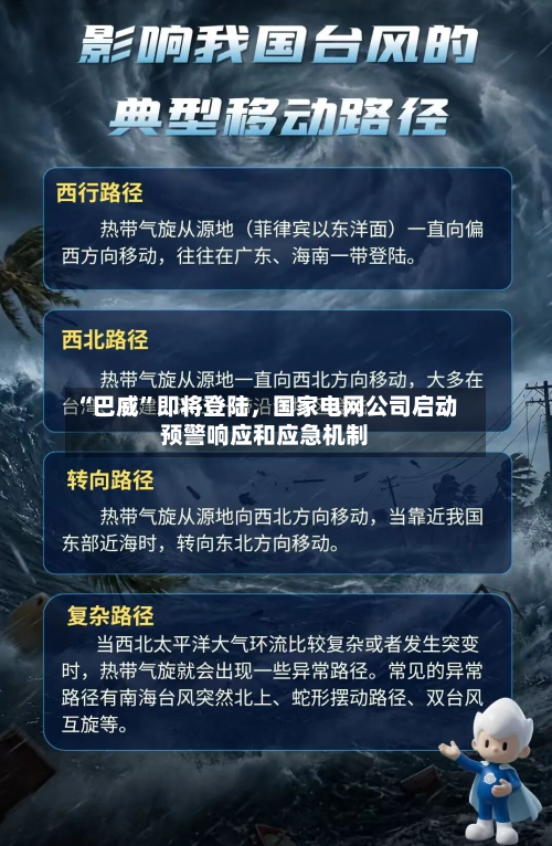 “巴威”即将登陆	，国家电网公司启动预警响应和应急机制-第2张图片