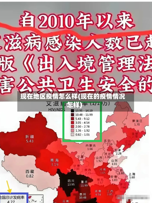 现在地区疫情怎么样(现在的疫情情况怎样)