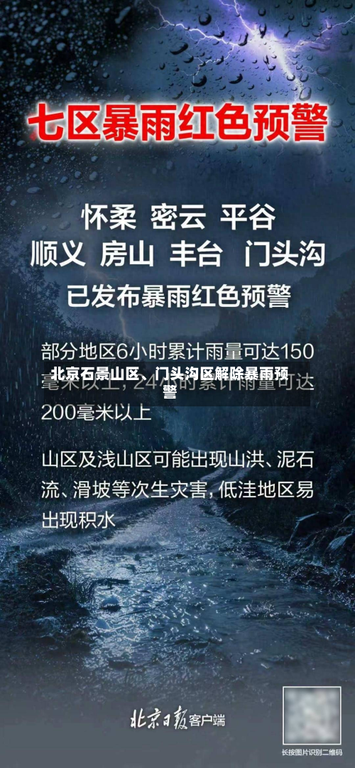 北京石景山区、门头沟区解除暴雨预警-第2张图片