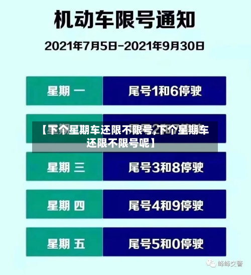 【下个星期车还限不限号,下个星期车还限不限号呢】-第2张图片