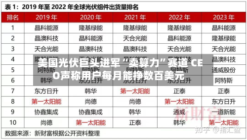 美国光伏巨头进军“卖算力	”赛道 CEO声称用户每月能挣数百美元-第3张图片