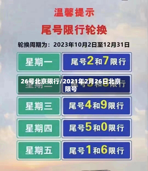 26号北京限行/2021年2月26日北京限号