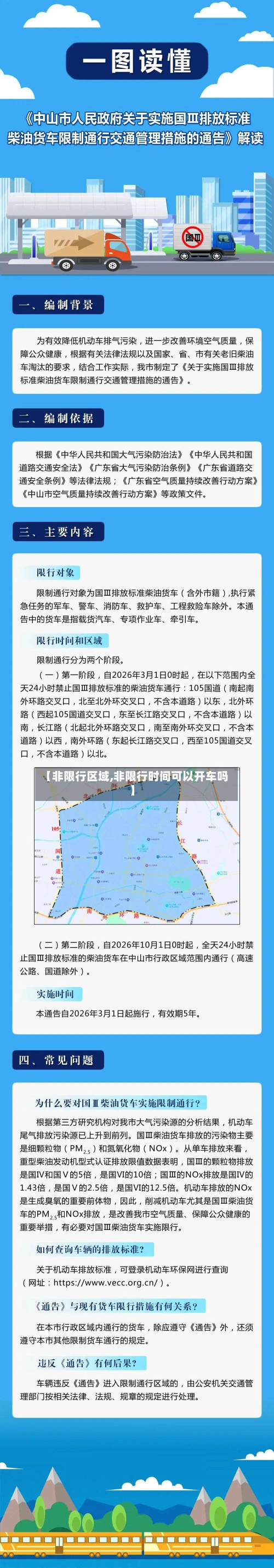【非限行区域,非限行时间可以开车吗】-第3张图片