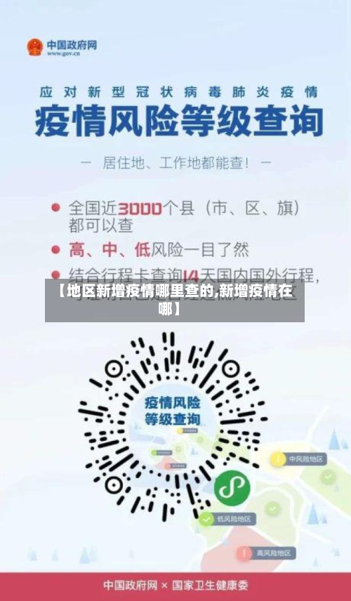 【地区新增疫情哪里查的,新增疫情在哪】-第2张图片
