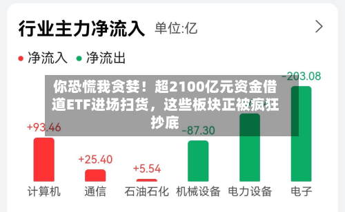 你恐慌我贪婪！超2100亿元资金借道ETF进场扫货	，这些板块正被疯狂抄底-第2张图片