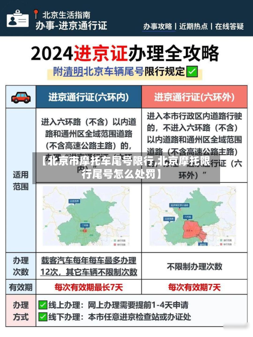 【北京市摩托车尾号限行,北京摩托限行尾号怎么处罚】-第3张图片