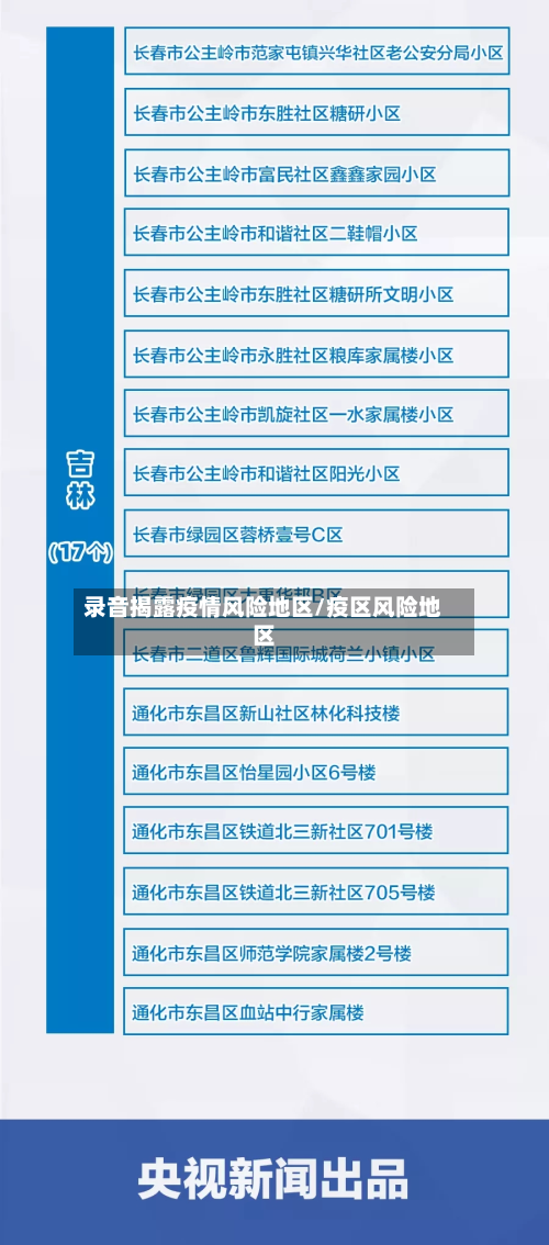 录音揭露疫情风险地区/疫区风险地区