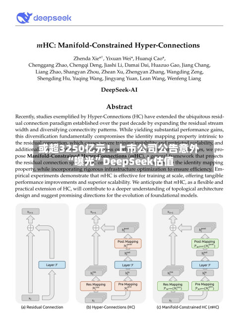 或超3250亿元！上市公司公告意外“曝光”DeepSeek估值-第3张图片