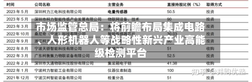 市场监管总局：将前瞻布局集成电路	、人形机器人等战略性新兴产业高能级检测平台-第2张图片