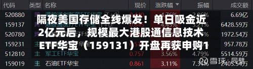 隔夜美国存储全线爆发！单日吸金近2亿元后，规模最大港股通信息技术ETF华宝（159131）开盘再获申购1.15亿份-第2张图片