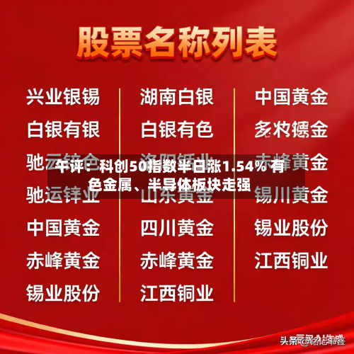 午评：科创50指数半日涨1.54% 有色金属、半导体板块走强-第2张图片