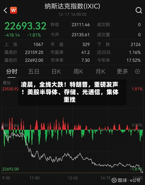 凌晨，全线大跌！特朗普	，重磅发声！美股半导体、存储、光通信，集体重挫-第3张图片