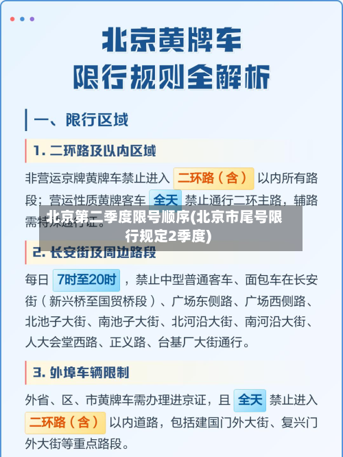 北京第二季度限号顺序(北京市尾号限行规定2季度)