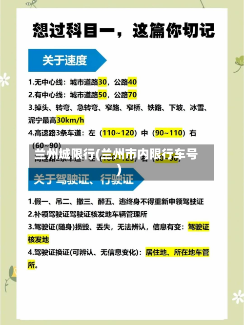 兰州城限行(兰州市内限行车号)-第3张图片