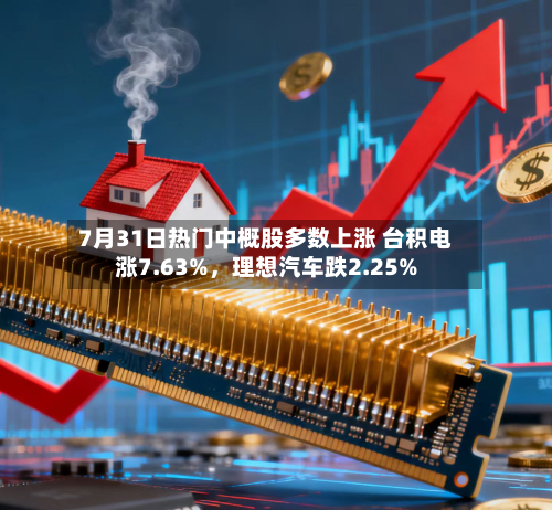 7月31日热门中概股多数上涨 台积电涨7.63%，理想汽车跌2.25%-第2张图片