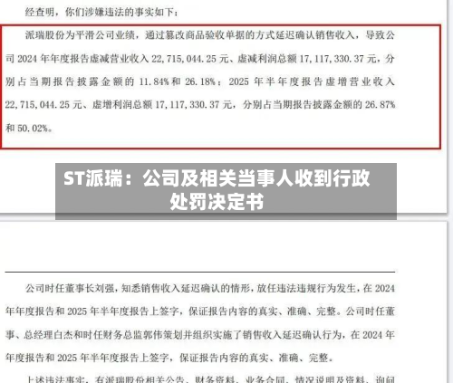ST派瑞：公司及相关当事人收到行政处罚决定书-第1张图片