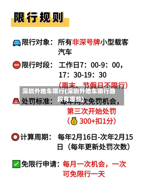 深圳外地车限行(深圳外地车限行路段有哪些)