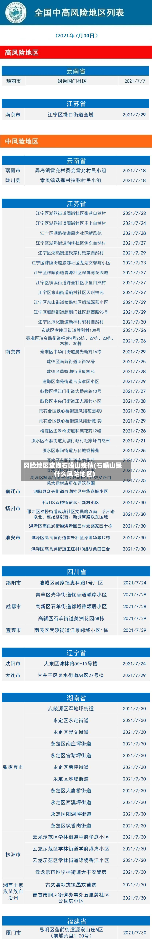 风险地区查询石嘴山疫情(石嘴山是什么风险地区)