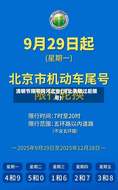 清明节限号吗河北省(河北清明过后限号)-第2张图片