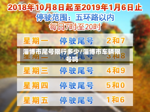 淄博市尾号限行多少/淄博市车辆限号吗