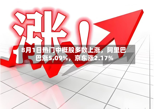 8月1日热门中概股多数上涨，阿里巴巴涨5.09%	，京东涨2.17%-第2张图片