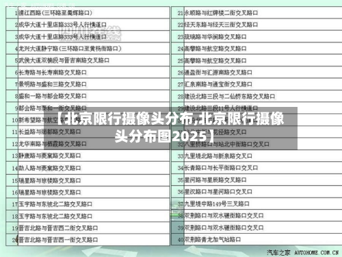 【北京限行摄像头分布,北京限行摄像头分布图2025】-第2张图片