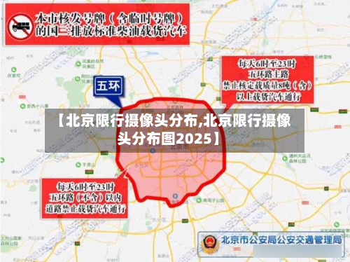 【北京限行摄像头分布,北京限行摄像头分布图2025】-第3张图片