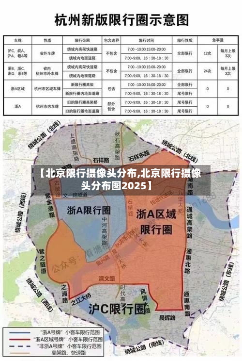 【北京限行摄像头分布,北京限行摄像头分布图2025】