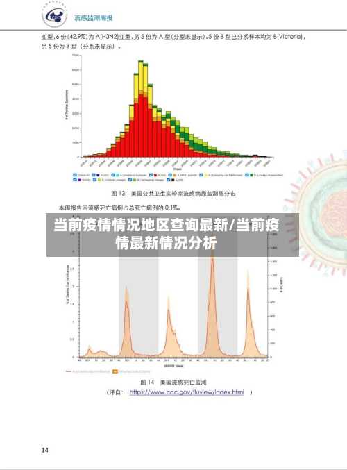 当前疫情情况地区查询最新/当前疫情最新情况分析-第2张图片