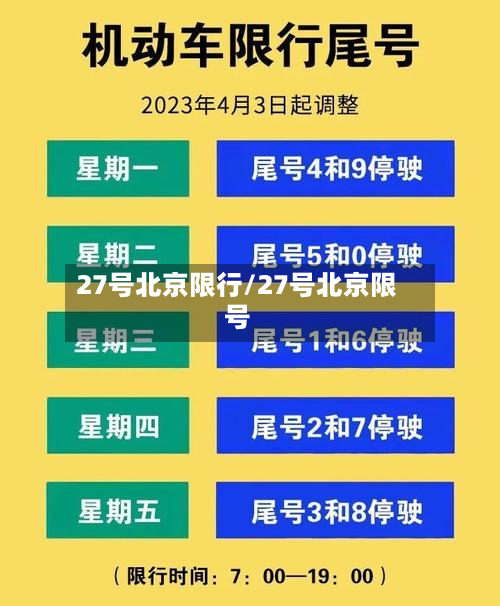 27号北京限行/27号北京限号