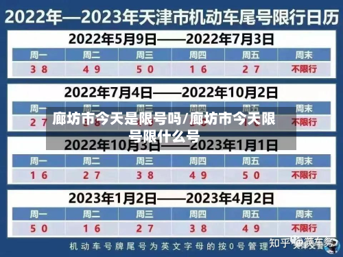 廊坊市今天是限号吗/廊坊市今天限号限什么号-第2张图片