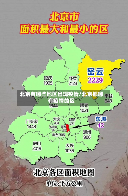 北京有哪些地区出现疫情/北京都哪有疫情的区