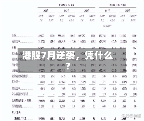 港股7月逆袭，凭什么？