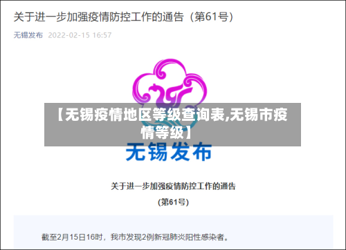 【无锡疫情地区等级查询表,无锡市疫情等级】