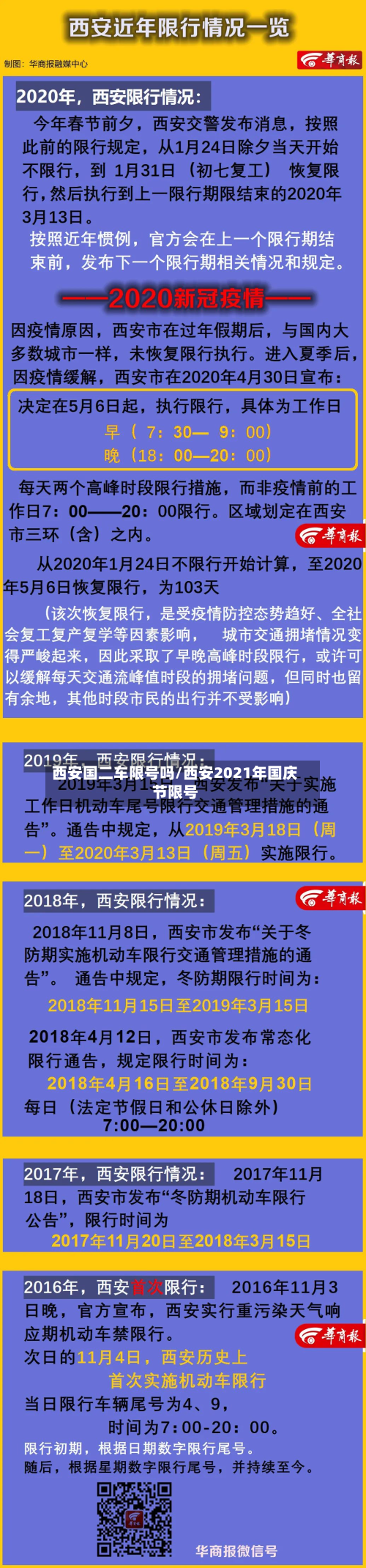西安国二车限号吗/西安2021年国庆节限号-第2张图片