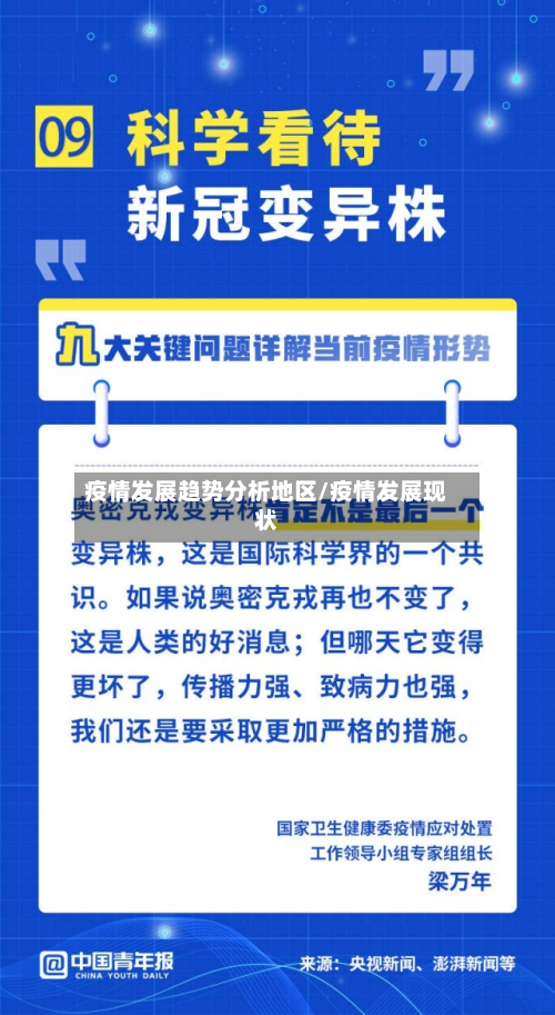 疫情发展趋势分析地区/疫情发展现状-第2张图片