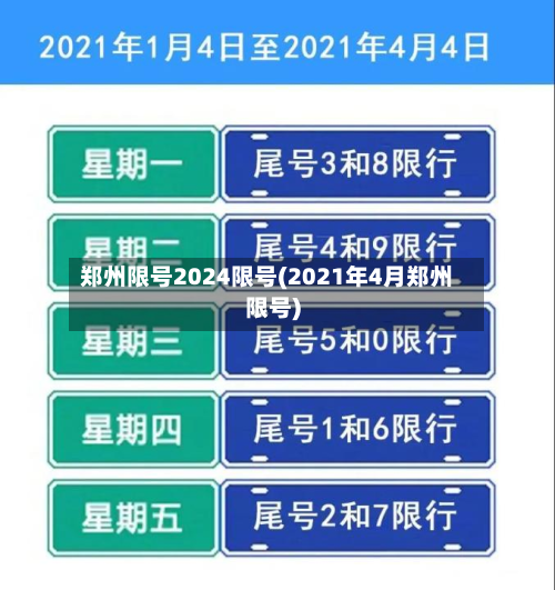 郑州限号2024限号(2021年4月郑州限号)