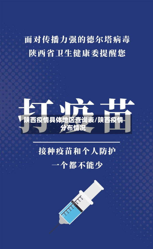 陕西疫情具体地区查询表/陕西疫情分布情况