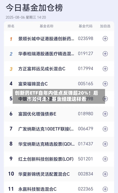 创新药ETF自年内低点反弹超20%！后市如何走？基金经理这样看