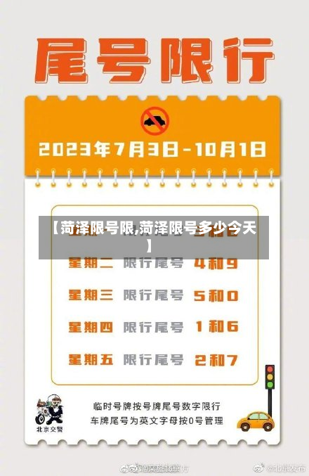 【菏泽限号限,菏泽限号多少今天】-第2张图片