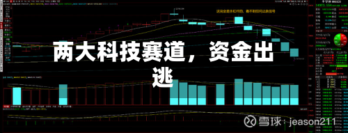 两大科技赛道，资金出逃-第3张图片