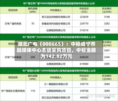 湖北广电（000665）：中标咸宁市融媒体中心本级采购项目，中标金额为142.82万元