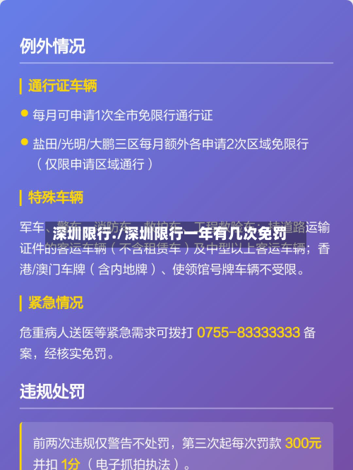 深圳限行./深圳限行一年有几次免罚-第2张图片